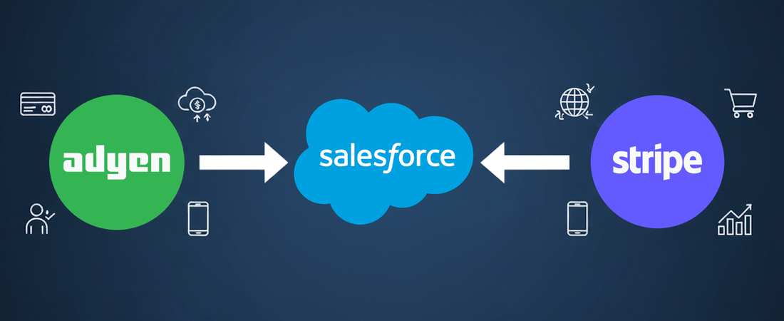 Choosing the Enterprise Payment Standard: Adyen vs. Stripe for Salesforce Commerce Cloud